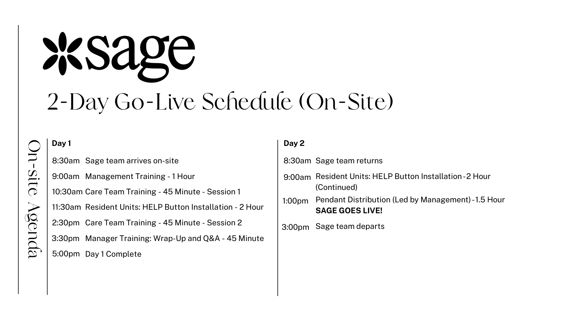 2 Day Go-Live Schedule (On-site)